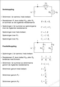 Serie och parallellkoppling