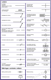 Symboler el sid1